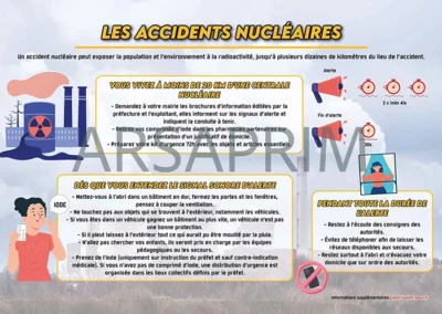 Consignes de sécurité - Prévention - Pompiers