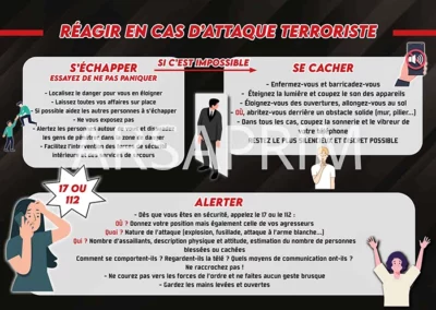 Consignes de sécurité - Prévention - Pompiers