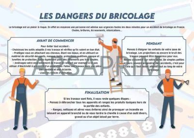 Consignes de sécurité - Prévention - Pompiers