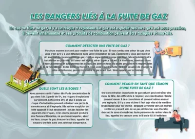 Consignes de sécurité - Prévention - Pompiers