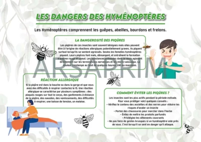 Consignes de sécurité - Prévention - Pompiers