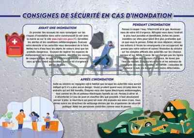 Consignes de sécurité - Prévention - Pompiers