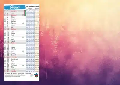 Ephemeride calendriers pompiers modele J
