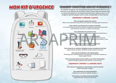 Consignes de sécurité - Urgences - Pompiers