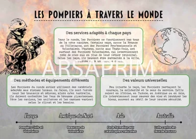 Consignes de sécurité - Sensibilisation - Pompiers