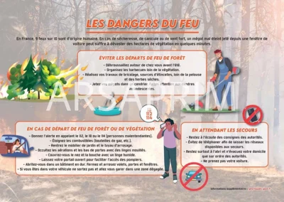 Consignes de sécurité - Prévention - Pompiers