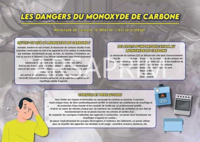 Consignes de sécurité - Prévention - Pompiers