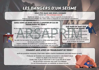 Consignes de sécurité - Prévention - Pompiers